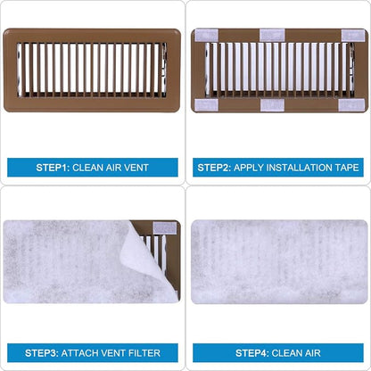 Complete Air Vent Filters Kit- 98‘’ x 18'' Electrostatic Media - Image 6