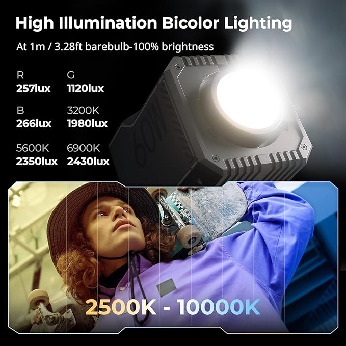 SmallRig RC 60C RGB LED Video Light, 3400mAh Battery 45min Runtime, APP Control, Potable Palm-Sized Continuous Output Lighting 2500K-10000K, for Photography/Video/Studio, Lite Edition