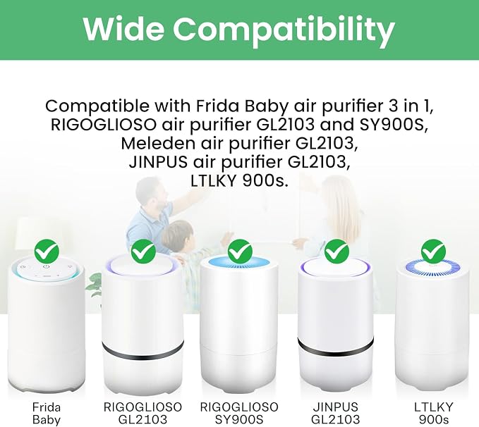 6 Pack HEPA Filter Replacement for Frida Baby Air Purifier 3 in 1, Compatible - Image 3