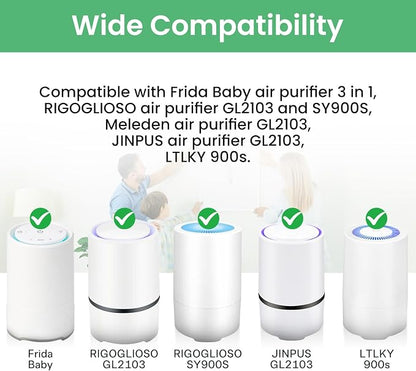 6 Pack HEPA Filter Replacement for Frida Baby Air Purifier 3 in 1, Compatible - Image 3