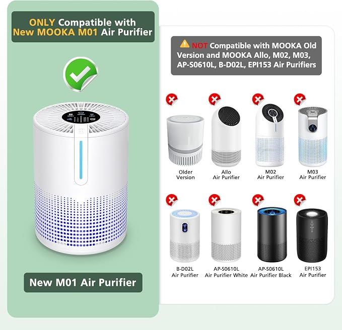 M01 Replacement Filter Only Compatible - Image 3