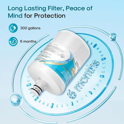 ICEPURE Alkaline 5231JA2002A Refrigerator Water Filter Replacement - Image 7