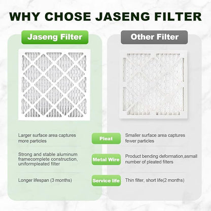 Furnace Filters 10x20x1 MERV 8, MPR 600, Air Filter - Image 5