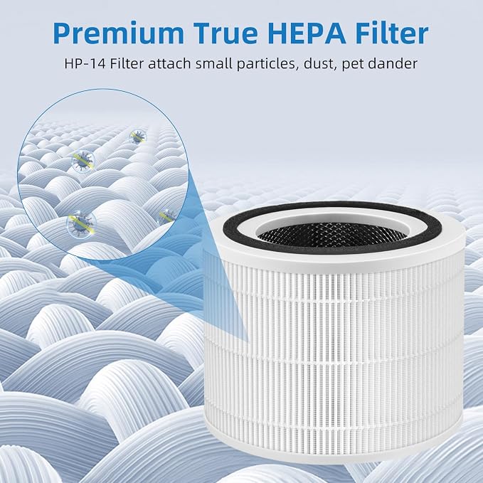 14 True HEPA Filter Replacement - Image 5