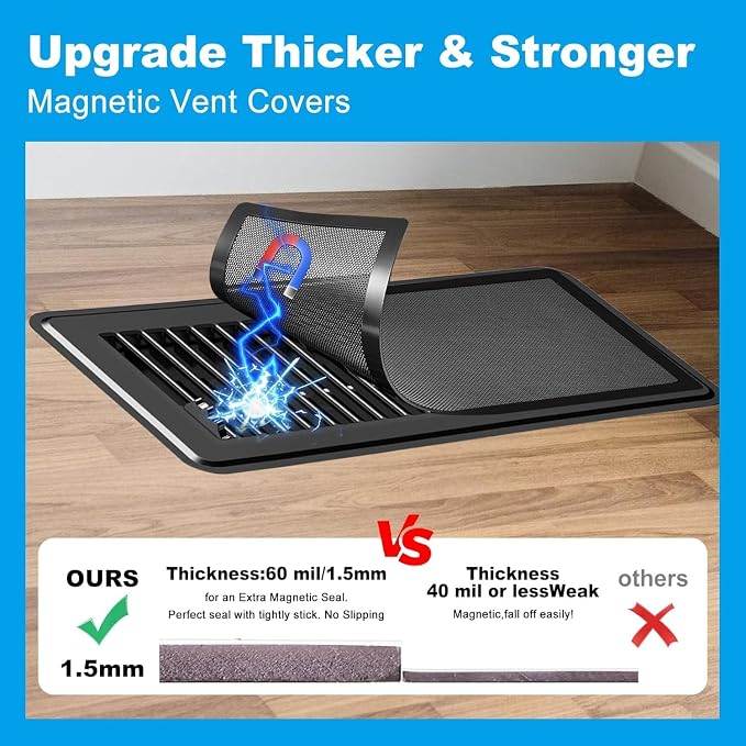 4 PCS Magnetic Vent Covers - Image 3