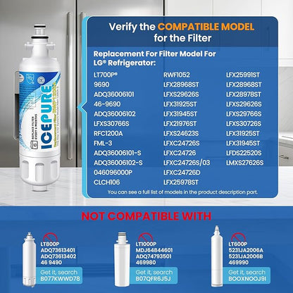 ICEPURE ADQ36006101 Refrigerator Water Filter Replacement - Image 2