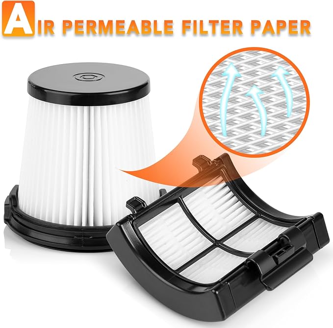IW1111 IW3511 Filters Replacement - Image 6