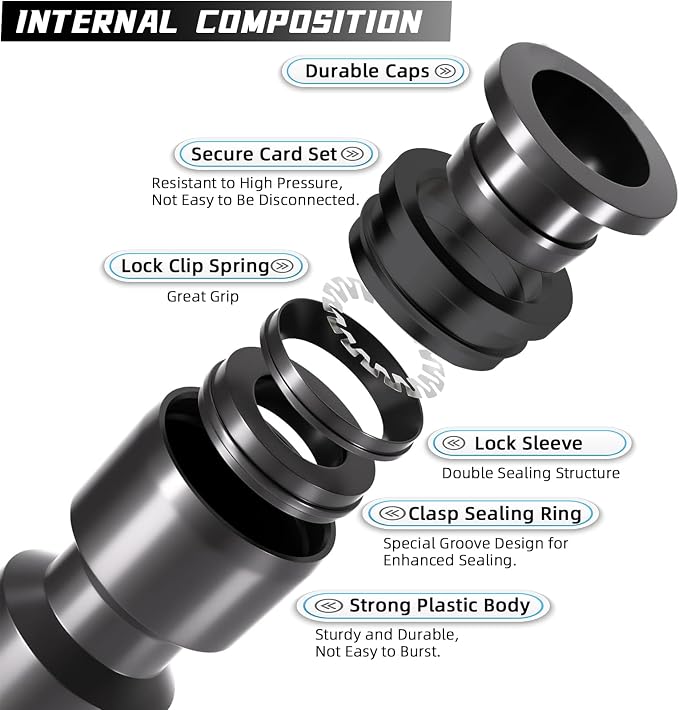 20 Pack Quick Connect 1/4" Drip Irrigation Tee Connectors, Universal Tee Fitting - Image 3