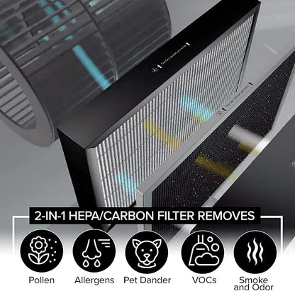 Nuwave OxyPure 2-Pack Genuine Replacement HEPA/Carbon Combo Filter, Removes - Image 3