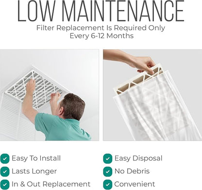 16x20x4 AC Furnace Air Filter Replacement - Image 7