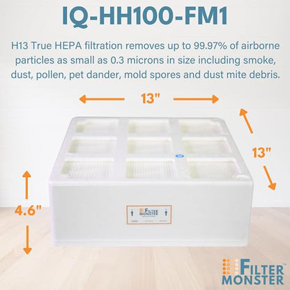 Filter-Monster Branded Medical Grade Replacement Filter Compatible - Image 7