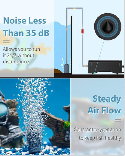 Pawfly 15 GPH Aquarium USB Air Pump Mini Quiet Oxygen Aerator Pump - Image 5