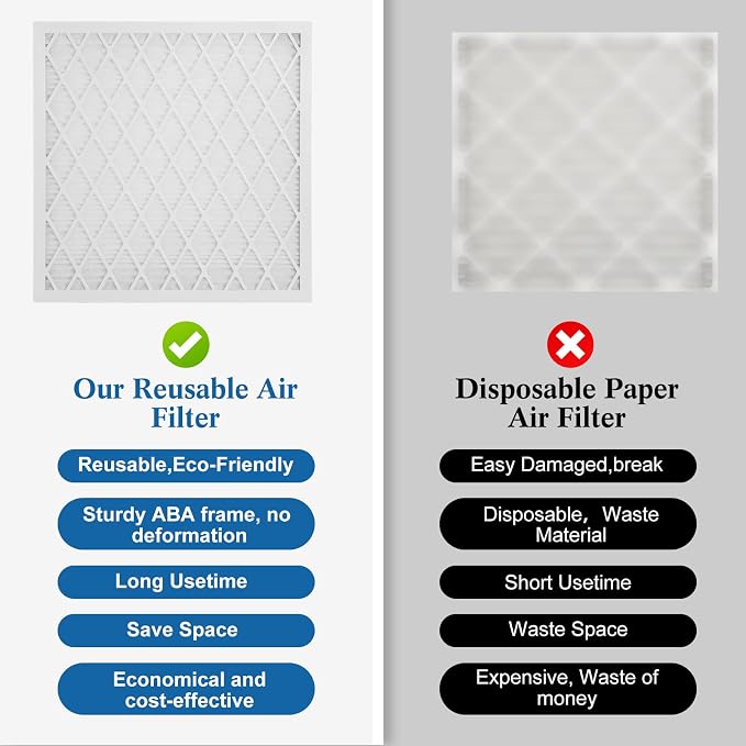 16x25x1 MERV 11 Air Filter, Quality AC/HVAC Furnace Filter，2 Reusable ABS Frame - Image 7