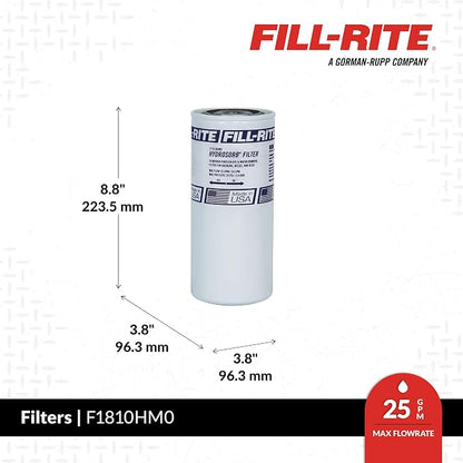 Fill-Rite F1810HM0 1" - Image 2