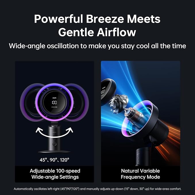 JISULIFE Table Purifier Fan, 3-in-1 Air Purifier Cool - Image 5