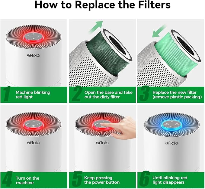 Afloia Toxin Romover Filter for KILO/KILOPRO/KILOPLUS/MIRO/MIROPRO Air Purifiers - Image 7