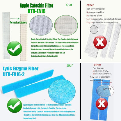 4-pack Filters Compatible with Fujitsu General UTR-FA16 and UTR-FA16-2 - Image 3