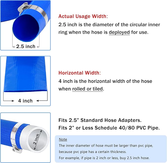 DAVCO 2.5" x 25 ft Pool Backwash Hose, Heavy Duty Reinforced Blue PVC Lay Flat - Image 2