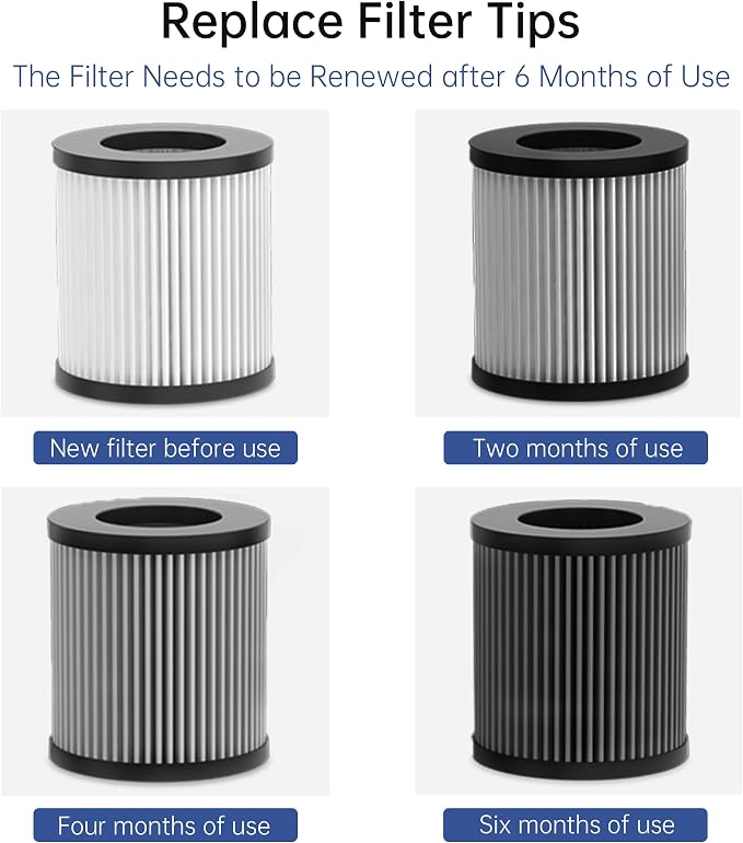 Car Air Purifier, Air Purifier for Car - Image 8