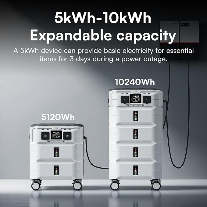 IEE 5120Wh Power Station with 2x400W Portable Panel, 120/240V 5000W AC Output(9000W Peak), Lifepo4 Home Battery Backup Expandable to 10kWh, Solar Generator for Home Use, Emergency, Camping, RV