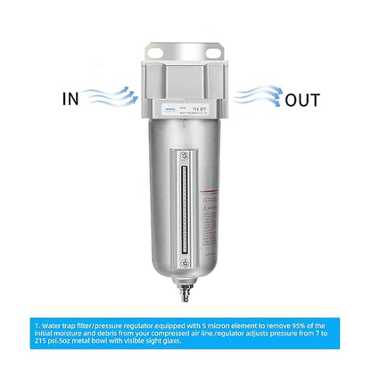 NANPU Industrial Grade Heavy Duty Particulate Filter, Metal Bowl, Suitable - Image 2