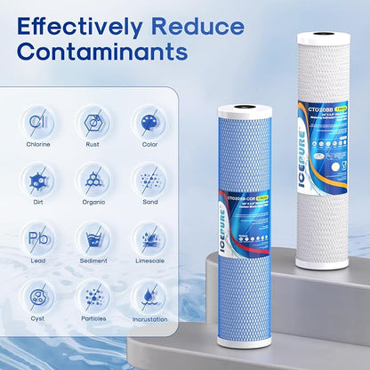 ICEPURE 4.5"x 20" Whole House Water Filter High Capacity Combo Set, Carbon - Image 2