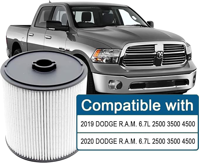 AULDAY Fuel Filter Fits for Ram 2500 3500 4500 5500 6.7L 2019 2020 2021 2022 - Image 2