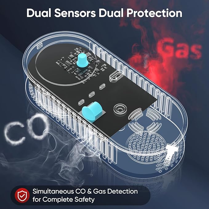 NICGOL Upgraded Natural Gas Leak Detector & Carbon Monoxide Detectors - 4 in 1 Natural, Propane, Co and Gas Detector -Carbon Monoxide Detectors Plug in -Temperature & Humidity for Home, RV (3 Packs)