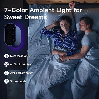Air Purifiers for Home Large Room Cover 2, 100 Ft², Home Air Purifier - Image 5