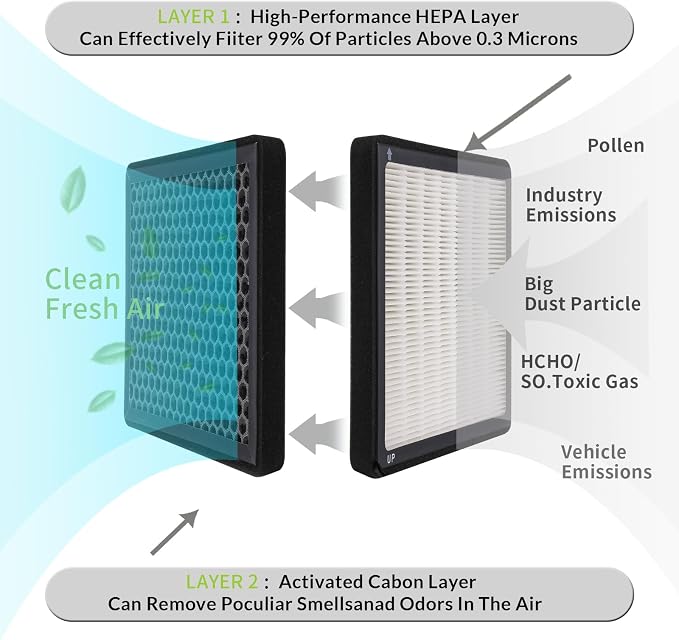 CAF1904C, Cabin Air Filter - Image 3