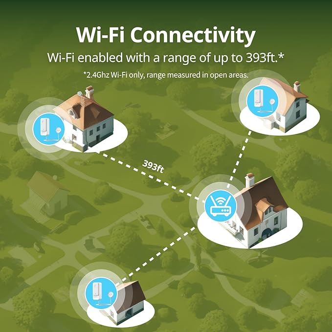 SwitchBot WiFi Water Leak Detector, Smart Water Sensor with 100dB Adjustable Alarm&App Alerts, IP67 Waterproof, Detector for Home with 3.28ft Sensing Cable, No Hub Required (Support 2.4G) (3, White)