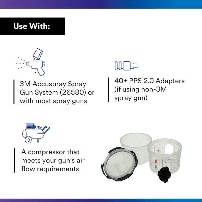 3M PPS 2.0 Spray Gun Cup, Lids and Liners Kit, 6 Ounces, 200-Micron Filter - Image 3