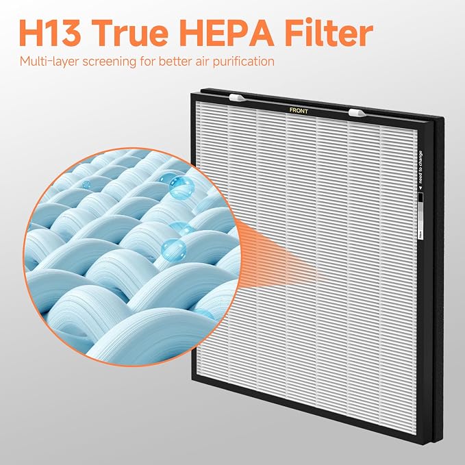 1-Set RFM80 Replacement Filter Compatible - Image 4