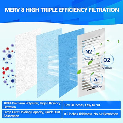 12" x120" Air Vent Filters, Cut to Fit Air Filter, MERV 8 Triple Vent Filter - Image 2