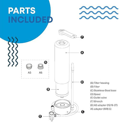 Mist Countertop Water Filter MFC093, Replacement Water Filter - Image 5