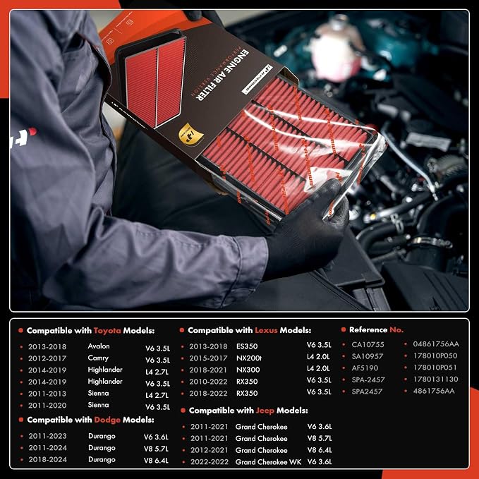 A-Premium High-performance, Pre-oiled Engine Air Filter Compatible - Image 2