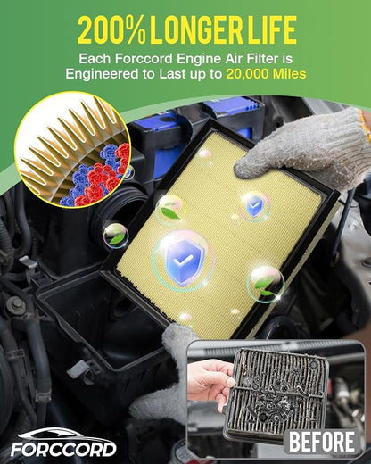 Cabin & Engine Air Filter Fit for 2022-2026 Toyota Tundra 3.5L, 2023-2026 - Image 5