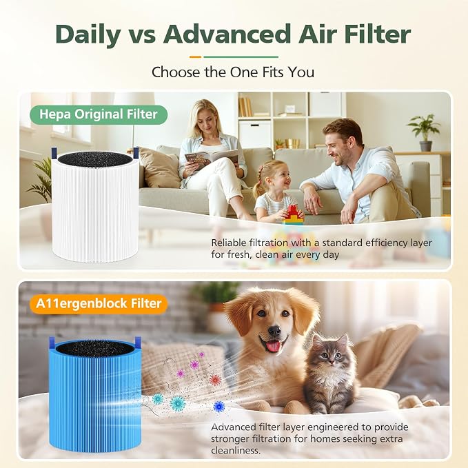 511 A11ergenBlock Replacement Filter Compatible - Image 8