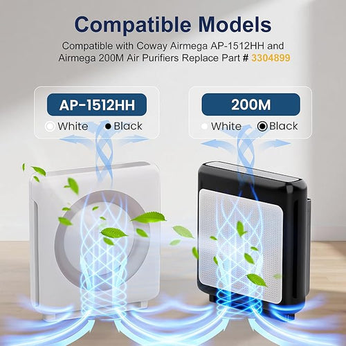 3 Pack AP-1512HH True HEPA Filter Replacement for Coway Airmega AP-1512HH and Airmega 200M Air Purifiers, Item NO # 3304899