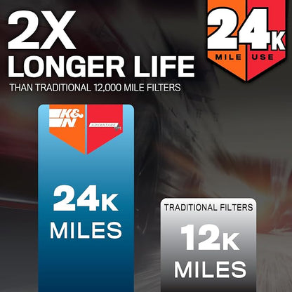 K&N Engine Air Filter: Extended Life 24, 000 Mile Replacement Air Filter: - Image 2