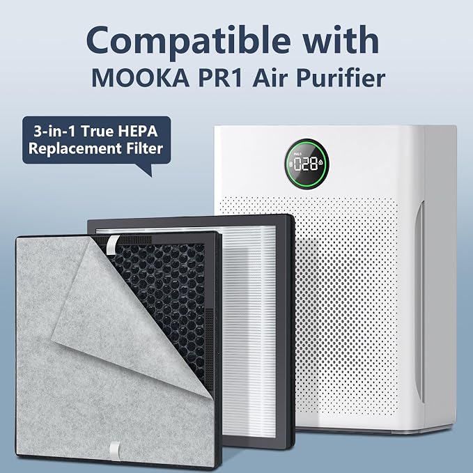 PR1 replacement filter, suitable - Image 3
