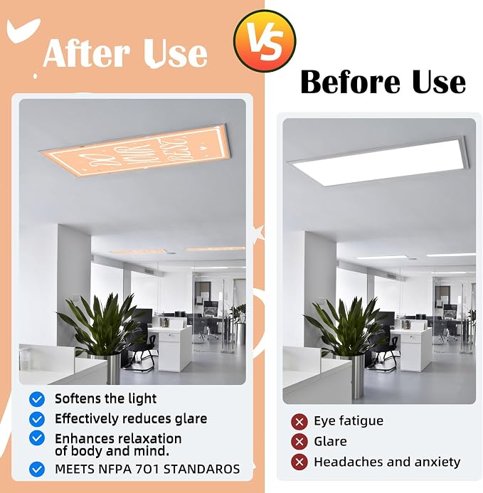 Fluorescent Light Covers - Image 4