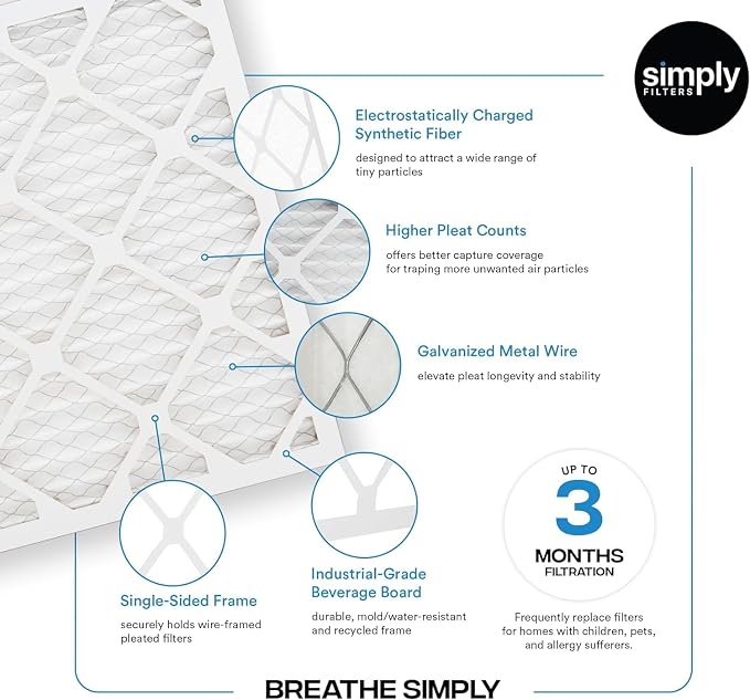 Simply 12x20x1 Air Filter, MERV 8, 6 Pack, - Image 5