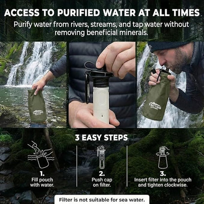 Tactiko Survival 20oz/600ml Purifying Water Bottle Filter Kit - Image 8