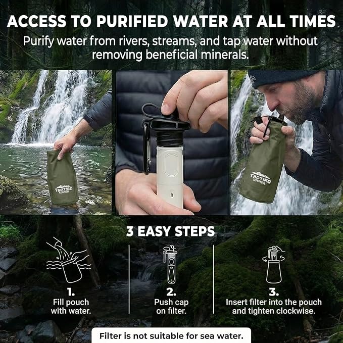 2-Pack Tactiko Survival 20oz/600ml Filtered Water Bottle Kit - Image 8