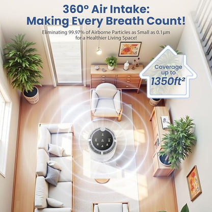 H13 True HEPA Air Purifiers for Home Large Room up to 1350 ft² - Image 3