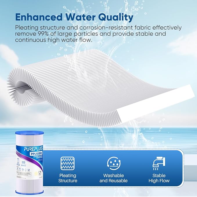 PUREPLUS 20 Micron 10" x 4.5" Whole House Pleated Sediment Filter - Image 6