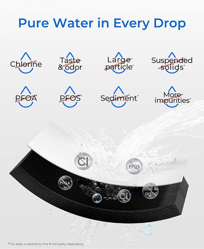 Waterdrop DA29-00003G Refrigerator Water Filter, Replacement - Image 5