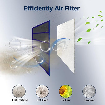 Air Vent Filter 20x100 Inch, Cut to Size Air Filter Material, Electrostatic - Image 2