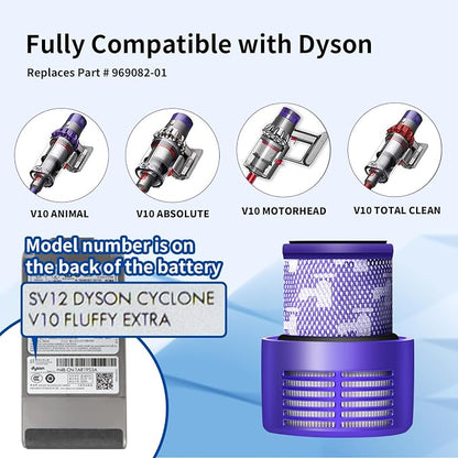 V10 Filter Replacement for Dyson V10 Cyclone Series, V10 Absolute, V10 Animal - Image 3